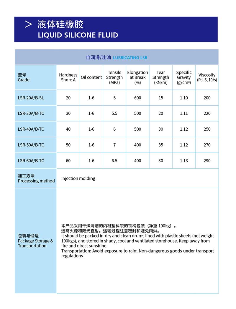 6-液体硅橡胶-5.jpg 6-液体硅橡胶-5.jpg
